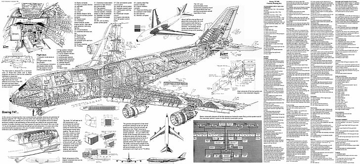 747, flugzeug, verkehrsflugzeug, flugzeug, boeing, boeing 747, flugzeug, transport, HD-Hintergrundbild