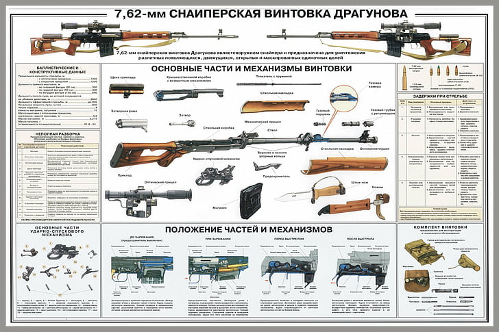 Weapons, Schematic, HD wallpaper