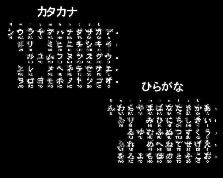 Hiragana, Information, Japanisch, Katakana, schriftlich, HD-Hintergrundbild