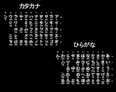 hiragana, Information, japanska, Katakana, skrivande, HD tapet HD wallpaper