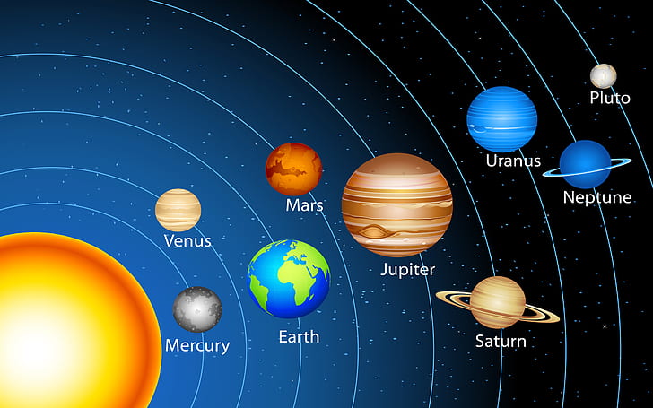 Planets And Solar System Hd Wallpaper 9877, HD тапет