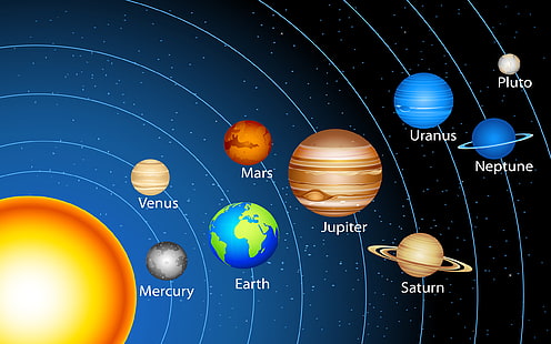 Planeten Und Das Sonnensystem Hd Wallpaper 9877, HD-Hintergrundbild HD wallpaper