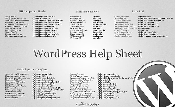 WordPress Help Sheet, white background with word press help sheet text overlay, Computers, Web, Help, WordPress, Sheet, HD wallpaper