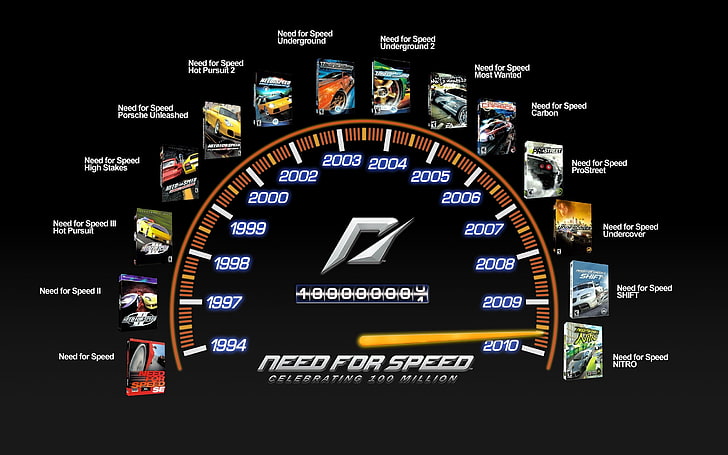 Need for Speed game poster, nfs, need for speed, hot pursuit, high stakes, porsche unleashed, hot pursuit 2, underground, underground 2, most wanted, carbon, prostreet, undercover, shift, nitro, history, speedometer, HD wallpaper