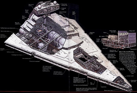 star wars разрушител космически кораби схематични превозни средства 1565x1068 Space Stars HD Art, Star Wars, разрушител, HD тапет HD wallpaper