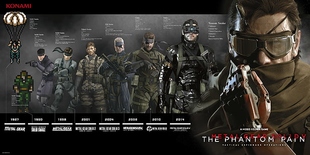 The Phantom Pain digitale Wallpaper, Action, Abenteuer, Ausrüstung, Metall, Schmerz, Phantom, Shooter, solide, Stealth, HD-Hintergrundbild HD wallpaper