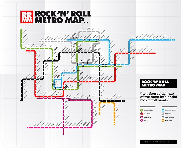 música metro metrô mapeia música rock 3401x2789 Entretenimento Música HD Arte, Música, metrô, HD papel de parede
