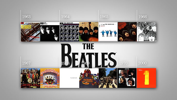 La custodia del CD dei Beatles, The Beatles, Sfondo HD
