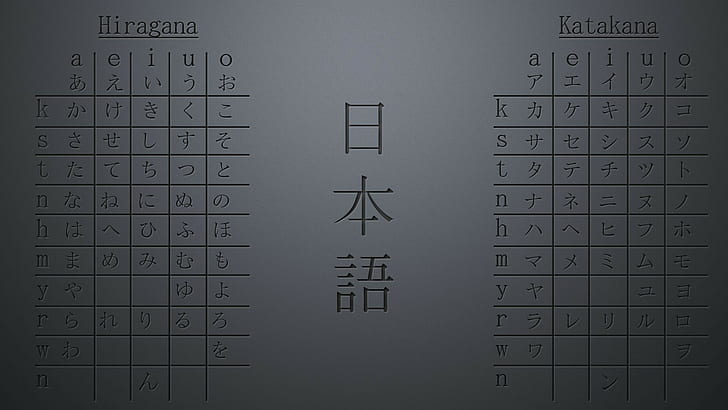kanji, meja, Wallpaper HD