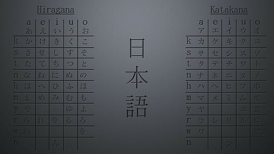 kanji, table, Fond d'écran HD HD wallpaper
