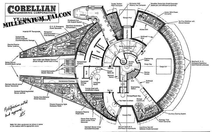 Star Wars Millennium Falcon illustration, Star Wars, Millennium Falcon, blueprints, monochrome, HD wallpaper