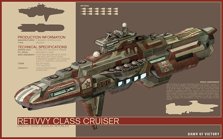 Retivvy Class Cruiser box, dawn of victory, HD wallpaper