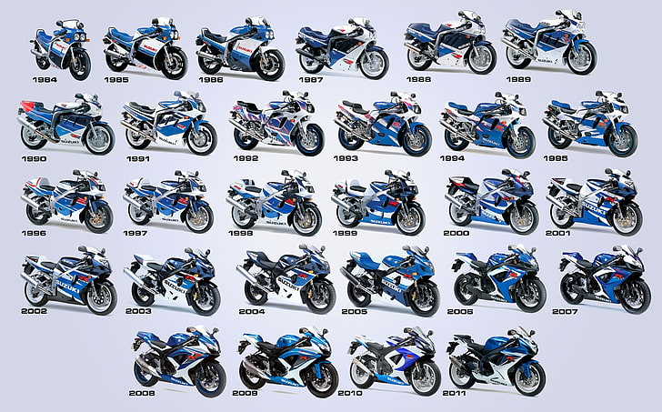 ewolucja motocykle suzuki 2250x1400 Motocykle Suzuki HD Art, Suzuki, Evolution, Tapety HD