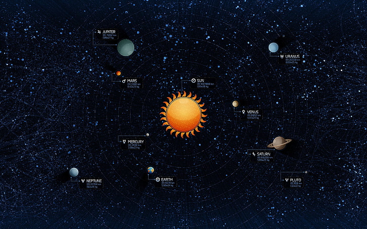 илюстрация на слънчевата система, космос, планета, звезди, Слънце, Земя, Меркурий, Венера, Марс, Юпитер, Сатурн, Уран, Нептун, Плутон, Слънчева система, Владстудио, HD тапет