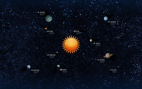 илюстрация на слънчевата система, космос, планета, звезди, Слънце, Земя, Меркурий, Венера, Марс, Юпитер, Сатурн, Уран, Нептун, Плутон, Слънчева система, Владстудио, HD тапет HD wallpaper