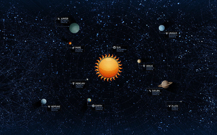 Sole, Vladstudio, pianeta, Giove, Saturno, Urano, Marte, Nettuno, Sistema solare, Mercurio, Venere, stelle, spazio, Plutone, Terra, Sfondo HD