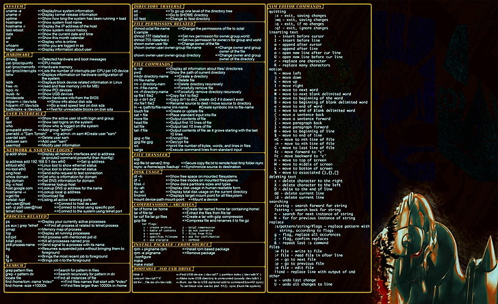 Comandos Linux, texto em branco sobre fundo preto, Computadores, Linux, Comando, wolfman, Básico, Fullmetal, Alquimista, terminal, fma, HD papel de parede