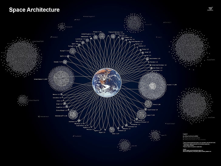 خلفية زرقاء مع تراكب النص ، الفضاء ، الرسوم البيانية ، البلدان ، المعلومات ، الأرض، خلفية HD