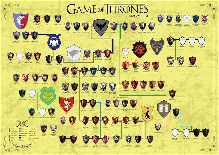Wallpaper Game of Thrones, Acara TV, Game Of Thrones, Aemon Targaryen, Alliser Thorne, Arya Stark, Balon Greyjoy, Barristan Selmy, Benjen Stark, Beric Dondarrion, Bran Stark, Brienne of Tarth, Bronn (Game of Thrones), Brynden Tully,Catelyn Stark, Cersei Lannister, Daario Naharis, Daenerys Targaryen, Davos Seaworth, Dolorous Edd, Drogo (Game Of Thrones), Eddard Stark, Eddit Tully, Gendry (Game Of Thrones), Gilly (Game Of Thrones), Gregor Clegane, Grenn (Grenn)Game of Thrones), Cacing Abu-Abu, Jaime Lannister, Jeor Mormont, Joffrey Baratheon, Jojen Reed, Jon Snow, Jorah Mormont, Loras Tyrell, Lord Varys, Margaery Tyrell, Meera Reed, Melisandre (Game of Thrones), Missandei (Game of Thrones)), Myrcella Baratheon, Olenna Tyrell, Osha (Game Of Thrones), Petyr Baelish, Podrick Payne, Pycelle (Game of Thrones), Ramsay Bolton, Renly Baratheon, Robb Stark, Robert Baratheon, Rodrik Cassel, Roose Bolton, Samwell Tarly, SandorClegane, Sansa Stark, Shae (Game Of Thrones), Stannis Baratheon, Talisa Stark, Theon Greyjoy, Thoros Myr, Tommen Baratheon, Tormund Giantsbane, Tyrion Lannister, Tywin Lannister, Viserys Targaryen, Walder Frey, Yara Greyjoy, Ygritte (Game of Thrones), Wallpaper HD