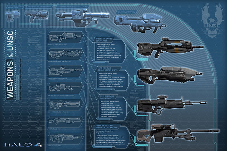 Weapons Halo 4 digital wallpaper, Halo 4, UNSC, 343 Industries, HD wallpaper