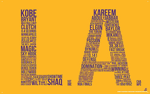 Logo LA, koszykówka, NBA, Lakers, koszykówka, Los Angeles, The Lakers, Tapety HD HD wallpaper