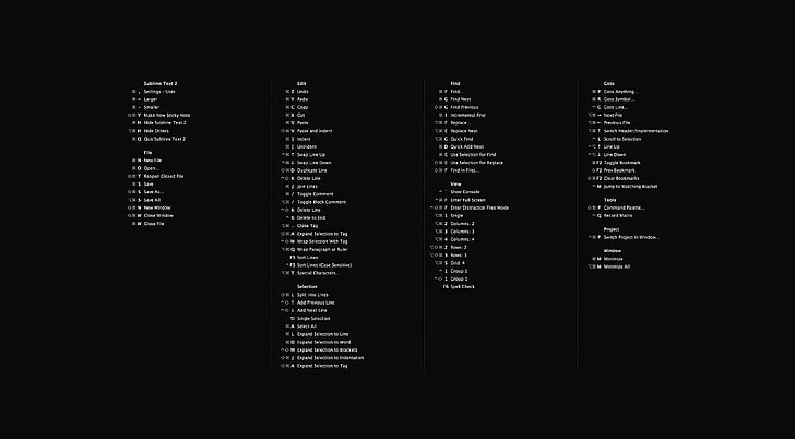 sublime text editor 3 cheat sheet for mac os x