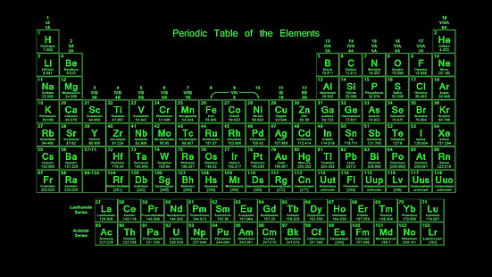 Periodic Table of the Elements, green, silver, gold, oxygen, elements, periodic table, helium, HD wallpaper HD wallpaper