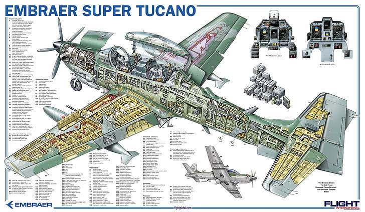 2500x1451 px aircraft airplane Blueprints Cockpit construction Engineering Engines gears Infographic Video Games Gears of War HD Art , gears, aircraft, Airplane, wings, CONSTRUCTION, cockpit, machine, infographics, schematic, blueprints, engines, Engineering, 2500x1451 px, Turbines, HD wallpaper