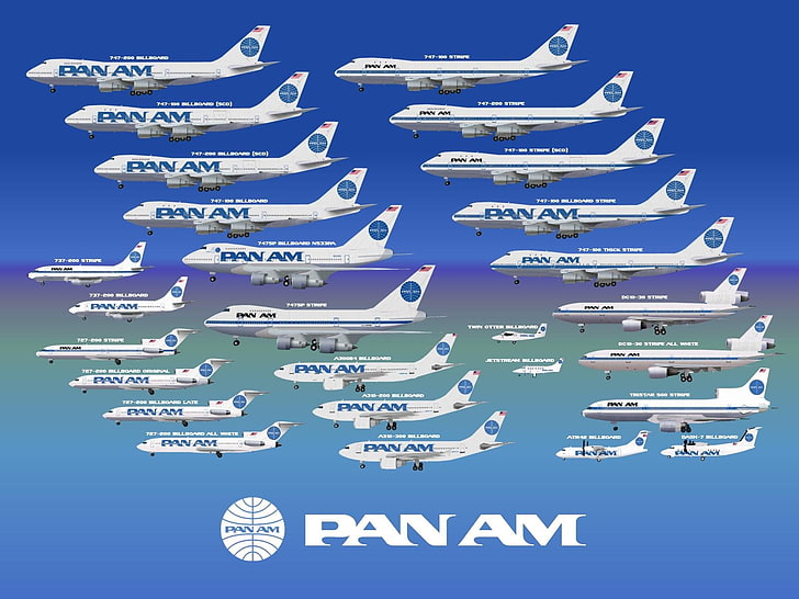 747, pesawat, pesawat terbang, pesawat terbang, boeing, boeing 747, pesawat, transportasi, Wallpaper HD