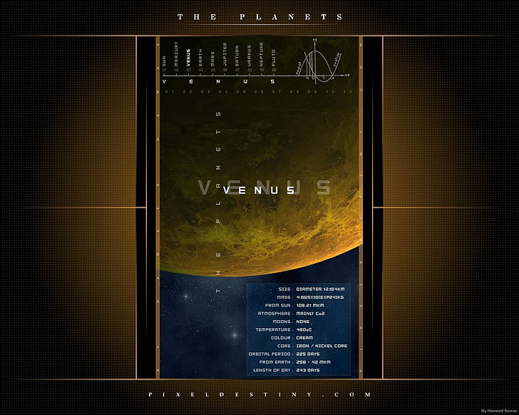 Planet, Venus, HD-Hintergrundbild