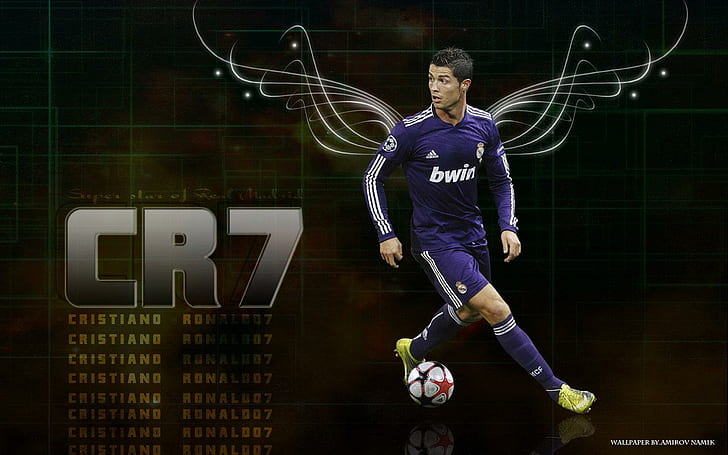 Ronaldo CR7 Wallpaper Desktop Bakgrundsbilder, Cristiano Ronaldo, Ronaldo, kändis, kändisar, pojkar, fotboll, sport, skrivbord, bakgrund, foton, HD tapet