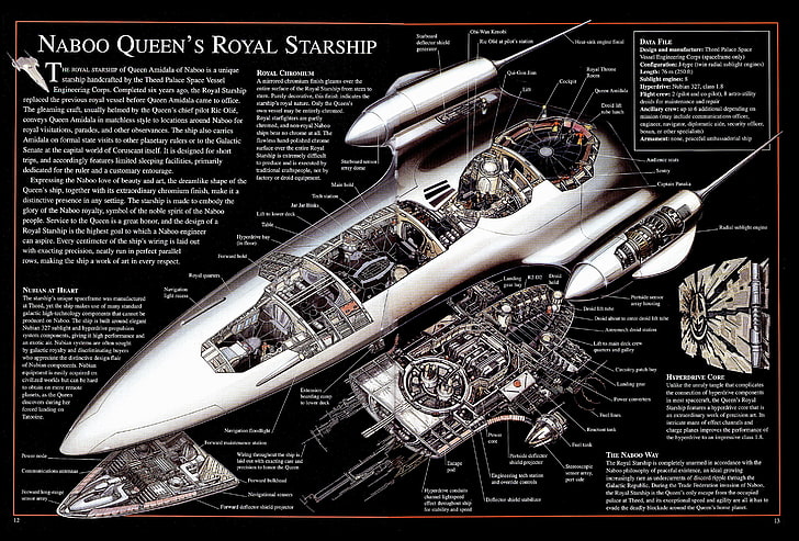 Naboo Queen's Royal Starship box, Cross Section, naboo queen's royal starship, Star Wars, Star Wars: The Phantom Menace, blueprints, HD wallpaper