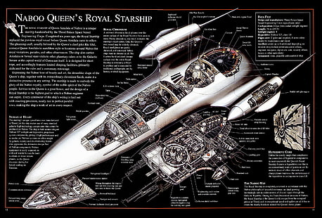 Naboo Queen's Royal Starship box, Cross Section, naboo queen's royal starship, Star Wars, Star Wars: The Phantom Menace, blueprints, HD wallpaper HD wallpaper