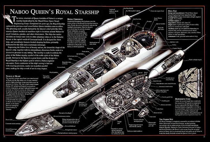 Star Wars: The Phantom Menace  blueprints  Cross Section  naboo queens royal starship  Star Wars, HD wallpaper