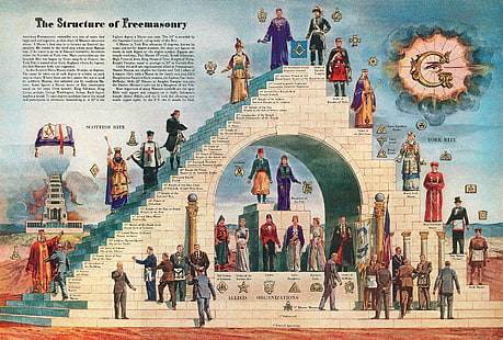 Agama, Freemasonry, Wallpaper HD HD wallpaper