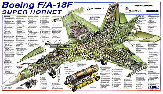 グリーンボーイングF / A-18Fモデル、図面、ボーイング、詳細、スーパーホーネット、F / A-18F、 HDデスクトップの壁紙 HD wallpaper