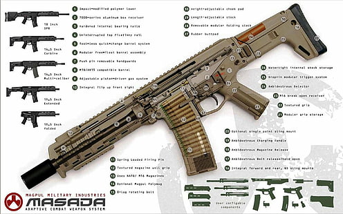assalto, arma, armas, máquina, militar, polícia, rifle, SWAT, arma, armas, HD papel de parede HD wallpaper
