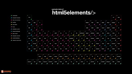 fondo negro, código, computadora, diagramas, HTML, tabla periódica, programación, revista Smashing, Fondo de pantalla HD HD wallpaper