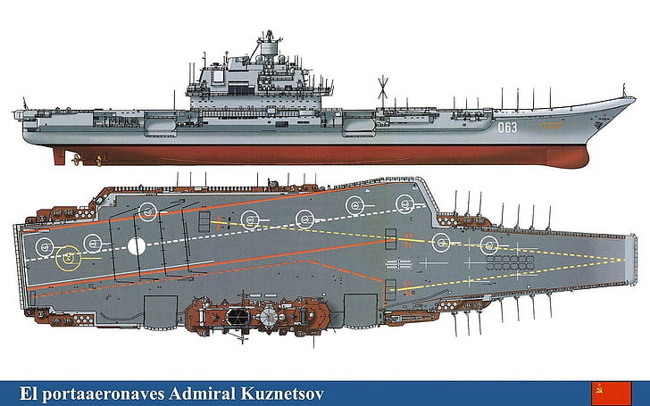ロシア空母提督クズネツォフ、 HDデスクトップの壁紙