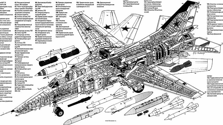 самолет, истребитель, самолет, миг, миг 27, военные, самолет, русский, HD обои