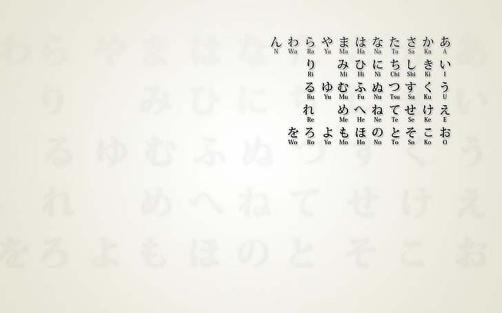Diagramme, Hiragana, Japanisch, Sprache, HD-Hintergrundbild