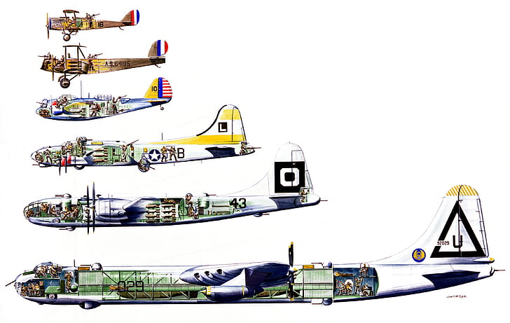 เครื่องบิน, เครื่องบินทิ้งระเบิด, Convair B-36, ป้อมปราการ b-29, ป้อมบินโบอิ้ง B-17, Martin B-10, Airco DH.4, วอลล์เปเปอร์ HD