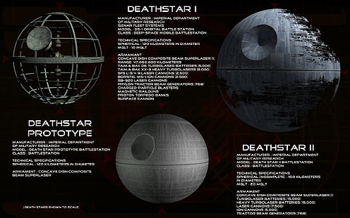 Star Wars, film, Death Star, Sfondo HD HD wallpaper