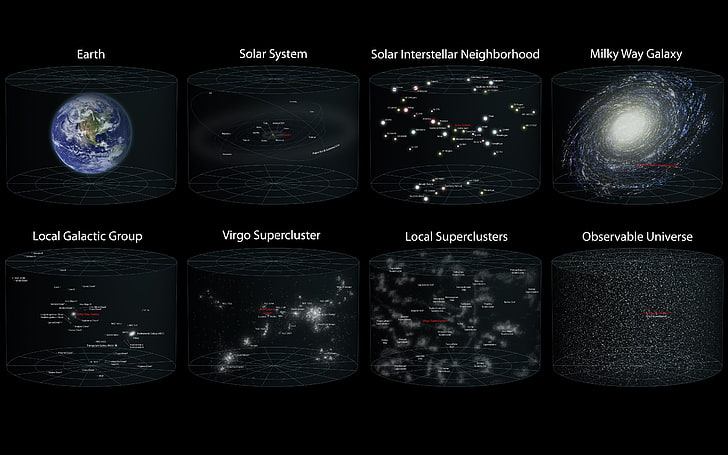 Земной коллаж, инфографика, вселенная, космос, HD обои