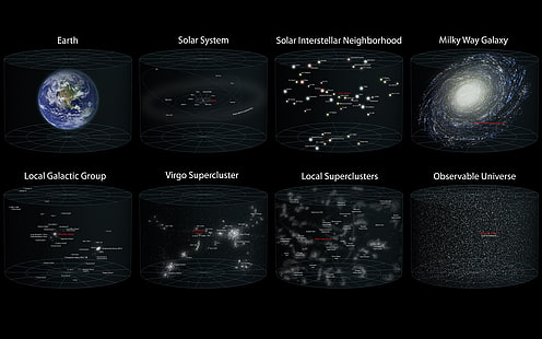 Dünya kolaj, infographics, evren, uzay, HD masaüstü duvar kağıdı HD wallpaper