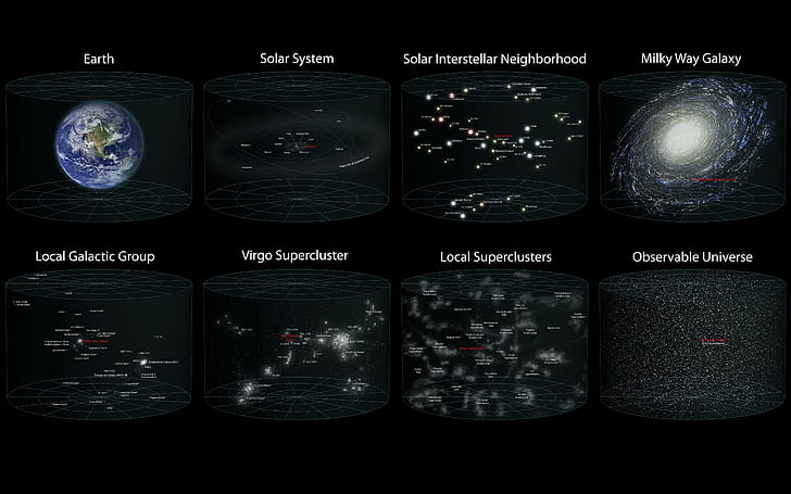 universe, infographics, space, HD wallpaper