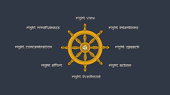 illustration de la roue des navires bruns, minimalisme, bouddhisme, roue du dharma, Fond d'écran HD HD wallpaper