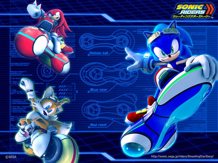 Sonic, Sonic Riders: Zero Gravity, Fond d'écran HD