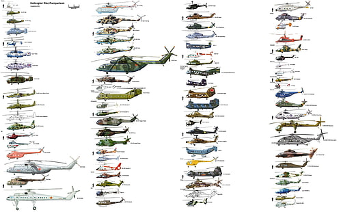 helikoptery w różnych kolorach, kolaż różnych helikopterów, helikoptery, USA, Europa, ZSRR, Japonia, infografiki, pojazd, Tapety HD HD wallpaper