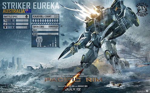 Striker Eureka Pacific Rim tapet, Pacific Rim, HD tapet HD wallpaper